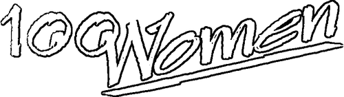 100 Women logo